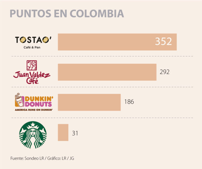PRIMERA_WEB1