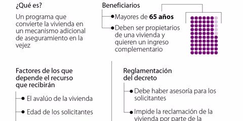 fina_hipoteca_inversa_p20_1080x900