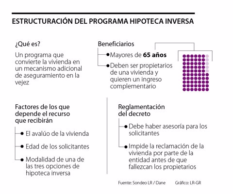 fina_hipoteca_inversa_p20_1080x900